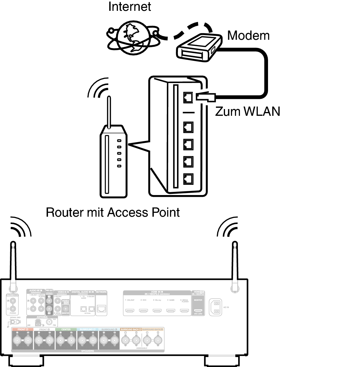 Conne Wireless X16E2